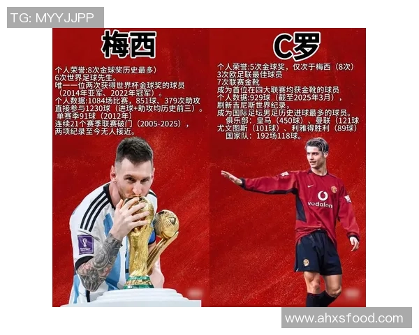 当前世界排名第一的足球明星是谁他的成就与影响力全解析